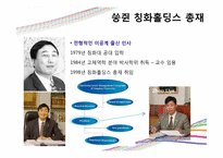 [중국경제론] 쑹쥔(宋軍) 칭화홀딩스 총재-2