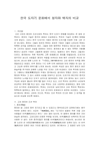 [한국문화학] 한국 도자기 문화(청자와 백자의 비교)-1