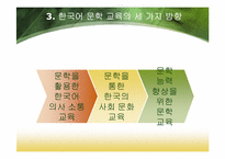 [한국어교육론] 한국어 문학교육-14