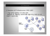 [mis, 경영정보시스템] IT Infrastructure and Emerging Technologies-8