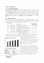 [패션마케팅] 두타 DOOTA의 중국 & 미국 시장 진출전략-16