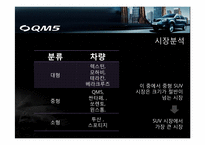 [광고론] 르노삼성 SUV QM5 광고기획서-5