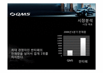 [광고론] 르노삼성 SUV QM5 광고기획서-7