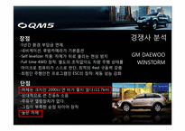[광고론] 르노삼성 SUV QM5 광고기획서-10