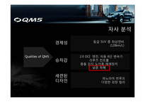 [광고론] 르노삼성 SUV QM5 광고기획서-13