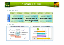 USN(유비쿼터스 센서 네트워크)-13