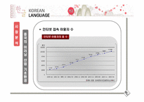 [사업계획서] 온라인 한국어 교육 사이트-15