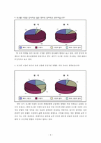 중국 모조품 시장의 발달 원인과 모조품 시장의 긍정적 효과에 대한 분석-9