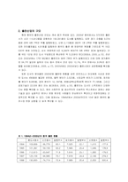 [중국경제론] 중국 출판산업과 개방 이후의 출판 개혁-2