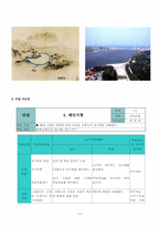 [사회교육] 단원 김홍도의 산수화로 살펴본 우리나라 해안지형(통합수업지도안)-6