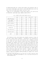 [남북한관계론] 선거결과에 나타난 북한변수(16대 대선을 중심으로)-4