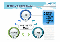 [경영정보시스템] POSCO(포스코)의 POSPIA(포스피아) 구축 계획-3