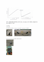 [자동제어실습] Temperature Controller system(PT326)-9