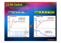 [자동제어실습] AVR을 이용한 DC모터 PID 제어-6