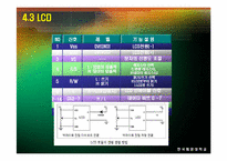 [자동제어실습] AVR을 이용한 DC모터 PID 제어-17