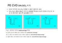 [반도체] PE CVD(Plasma-Enhanced Chemical Vapor Deposition)-15