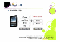 애플의 아이패드(iPad)가 미치는 영향과 그 의미는 무엇인가? -아이패드에 대한 기본 개념 및 시장 현황, 파급 효과, 시사점 고찰 등을 중심으로-7