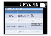 [정보통신] IPTV의 개념과 발전방향에 관한 분석-18