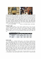 한국 커피시장의 4대 전문점 분석(스타벅스 커피빈 맥카페 할리스)-9