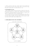 [작문교육방법] 인터넷을 활용한 과정 중심 작문 모형(협동작문)-3