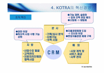 [경영학원론] KOTRA(대한 무역 진흥 공사)의 경영혁신 사례-14