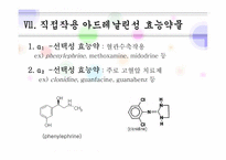 [약물학] 아드레날린 효능약-13