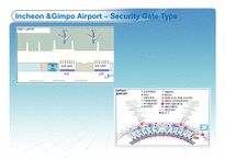 [공항운영론] Airport Security and Facilitation(공항 보안과 조성)(영문)-20