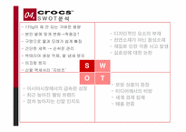 [마케팅의이해] Crocs(크록스)의 마케팅 성공 사례 분석-12