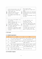 [서비스경영] SK telecom(sk텔레콤)의 고객만족경영 분석-9