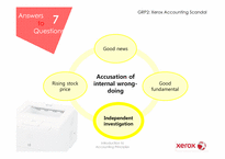 [기업회계] XEROX(제록스) Facing New Pressure over Auditing(영문)-18