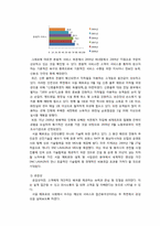 [서비스품질경영] 서울메트로의 서비스 품질 경영 사례-13