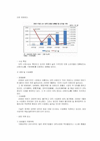 [글로벌경영전략] SK Telecom(SK텔레콤)의 모바일 텔레매틱스 중국진출-19