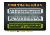 EC, Korea, etc VS. US-Steel safeguards(세이프가드)-9