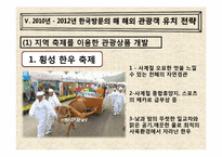 [관광] 한국방문의 해 외래관광객 유치전략-18