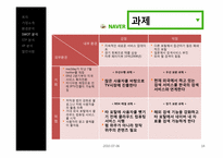[마케팅] NAVER 네이버 마케팅분석-14