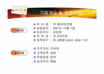 [경영윤리] 국민은행 윤리경영-6