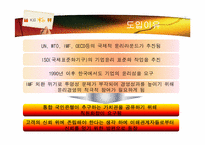 [경영윤리] 국민은행 윤리경영-7