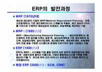 ERP(Enterprise Resource Planning)-5