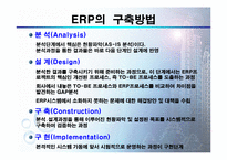 ERP(Enterprise Resource Planning)-10