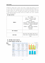 비영리회계기관 KBS의 재정 및 경영문제와 그 해결방안-4