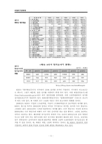 비영리회계기관 KBS의 재정 및 경영문제와 그 해결방안-5