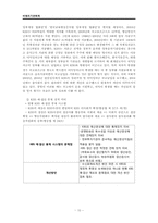비영리회계기관 KBS의 재정 및 경영문제와 그 해결방안-10