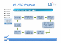 [인적자원관리] LS 전선의 HRD프로그램-16
