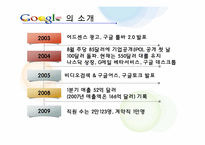 [정보시스템] Google 구글 비즈니스모델 사례-6