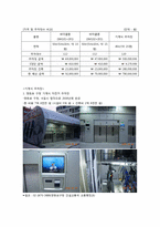 2009 저탄소 녹생성장 박람회 참관-14