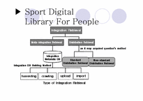 [디지털도서관론] 대중을 위한 스포츠 디지털 도서관-17