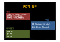 [방송공연기획] 방송 프로듀서(PD) 분석-10