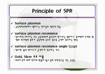 표면 플라즈마 공명(Surface Plasma Resonance, SPR)-5