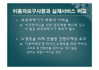 한국점자도서관 -DAISY관련 서비스의 실제와 이용 중심으로-15