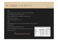 [글로벌시대서비스] ZARA(자라)의 마케팅 전략-11